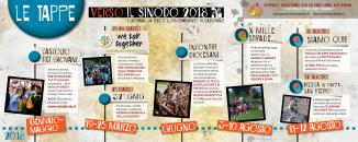 locandina pellegrinaggio sinodo agosto 20182.jpg