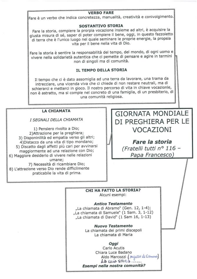 schema per catechisti ed educatori